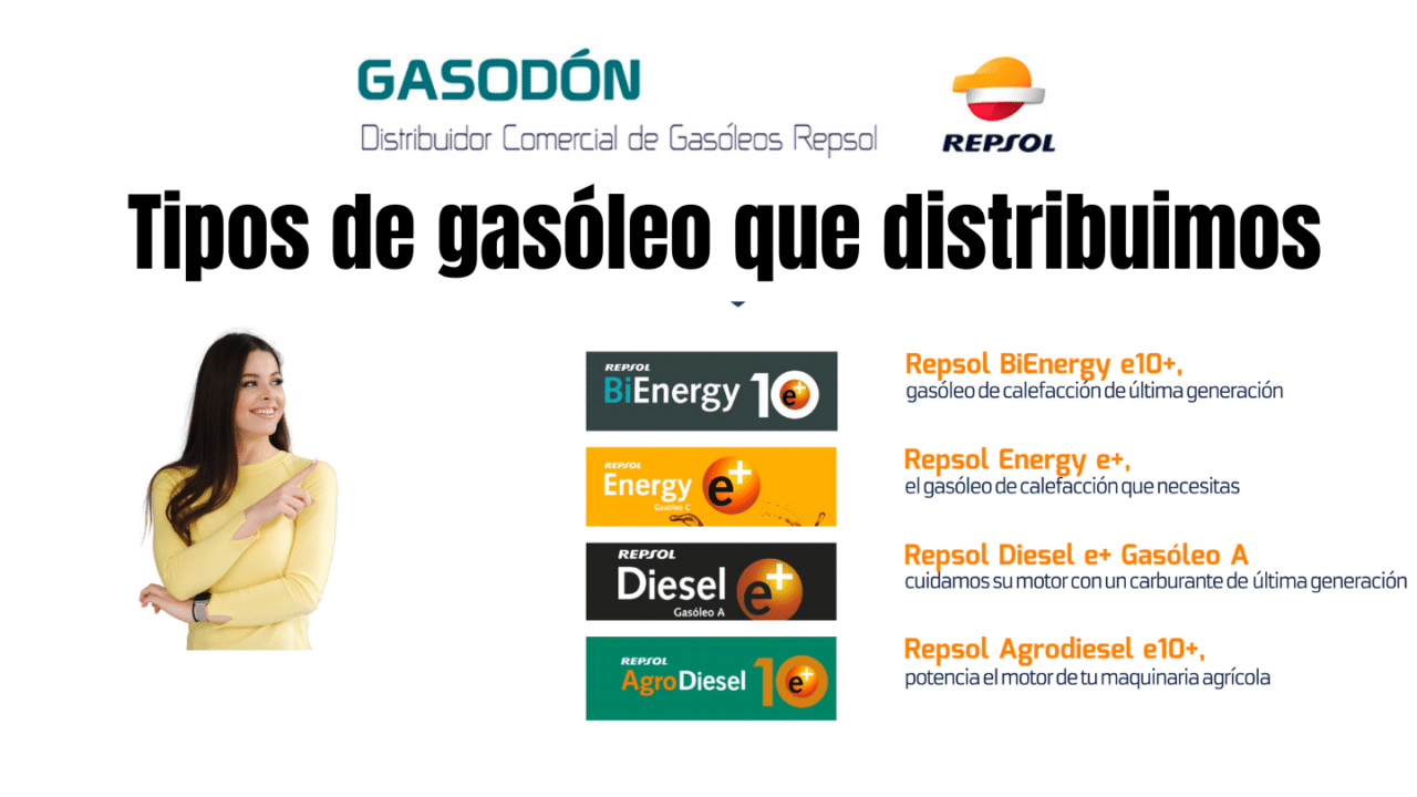 gasoleo b vs gasoleo c cuales son las diferencias y cual es la mejor opcion