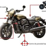 diferencias clave en el cilindraje de motos guia completa para elegir el adecuado