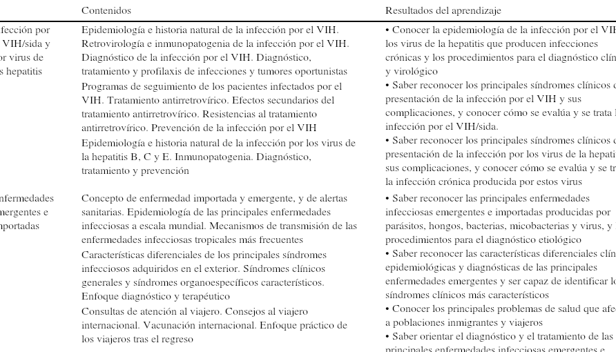 diferencias clave entre bacterias y bacilos en enfermedades transmisibles una guia completa