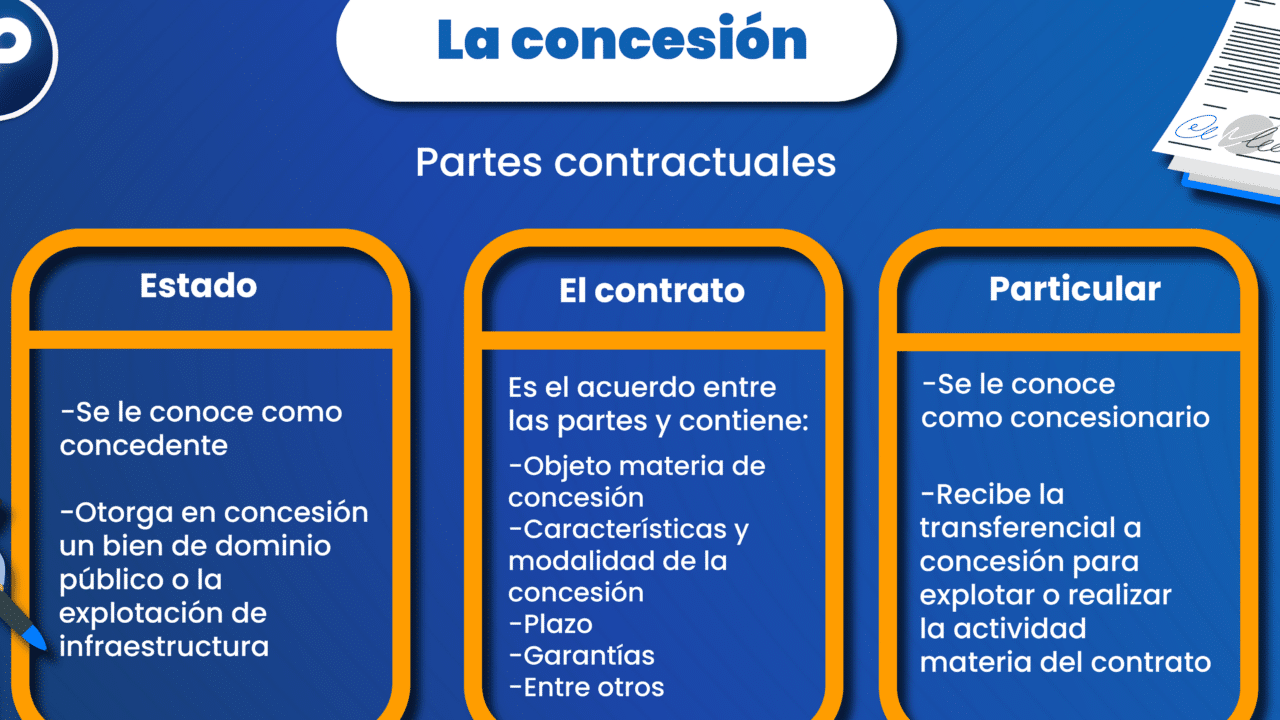 diferencias clave entre bienes publicos y servicios publicos cual es la mejor opcion para ti