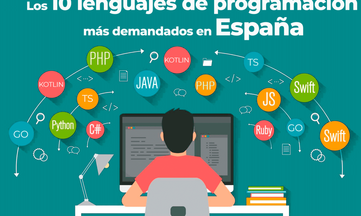 diferencias clave entre c c c y java una comparativa completa