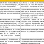 diferencias clave entre conductismo y la teoria de piaget un analisis completo