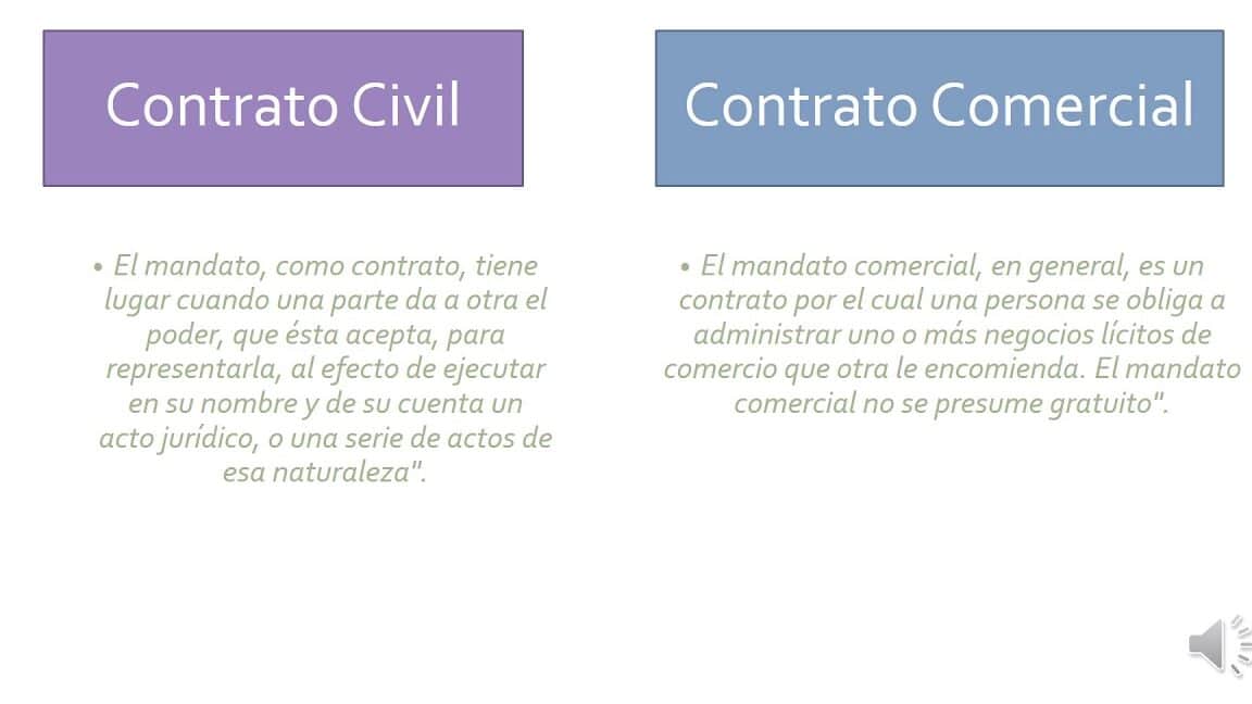 diferencias clave entre contratos de prestacion de servicios mercantiles y civiles cual es el mas adecuado para tu negocio