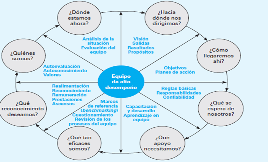 diferencias clave entre delegacion y facultamiento como distinguir su uso en la gestion corporativa