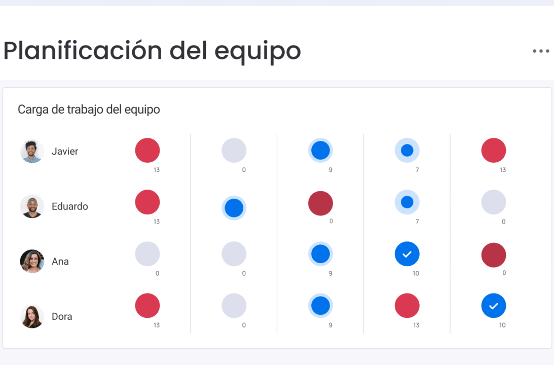 diferencias clave entre pmbok y prince2 todo lo que necesitas saber