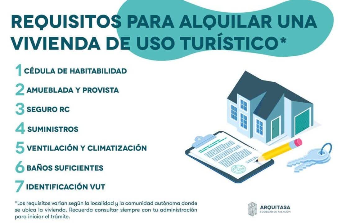 diferencias entre alquiler turistico y alojamiento turistico cual es la mejor opcion para tus vacaciones