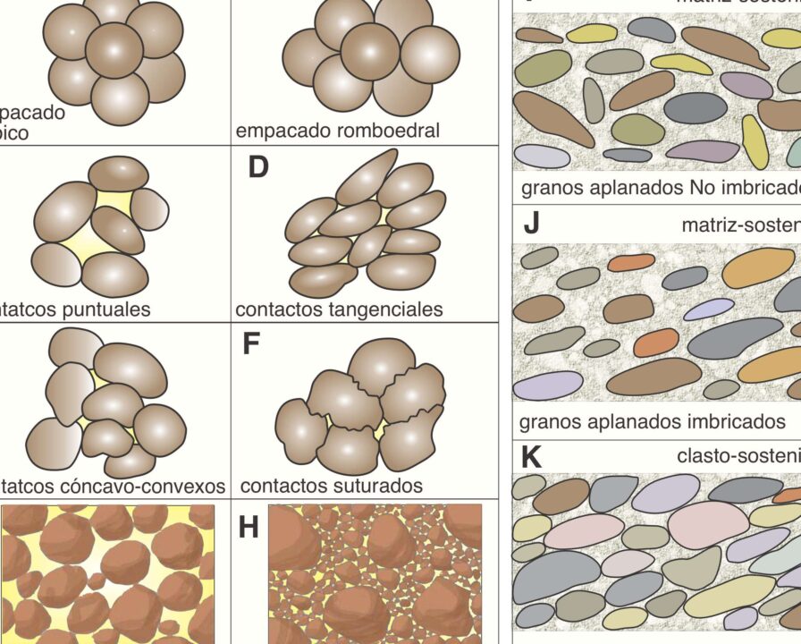 diferencias entre anfibol y piroxeno una guia completa para distinguirlos con facilidad