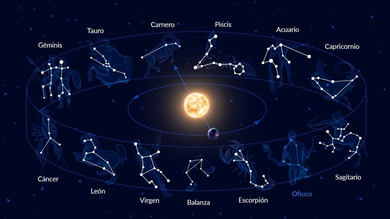diferencias entre aries y sagitario descubre como se contrastan estos signos zodiacales