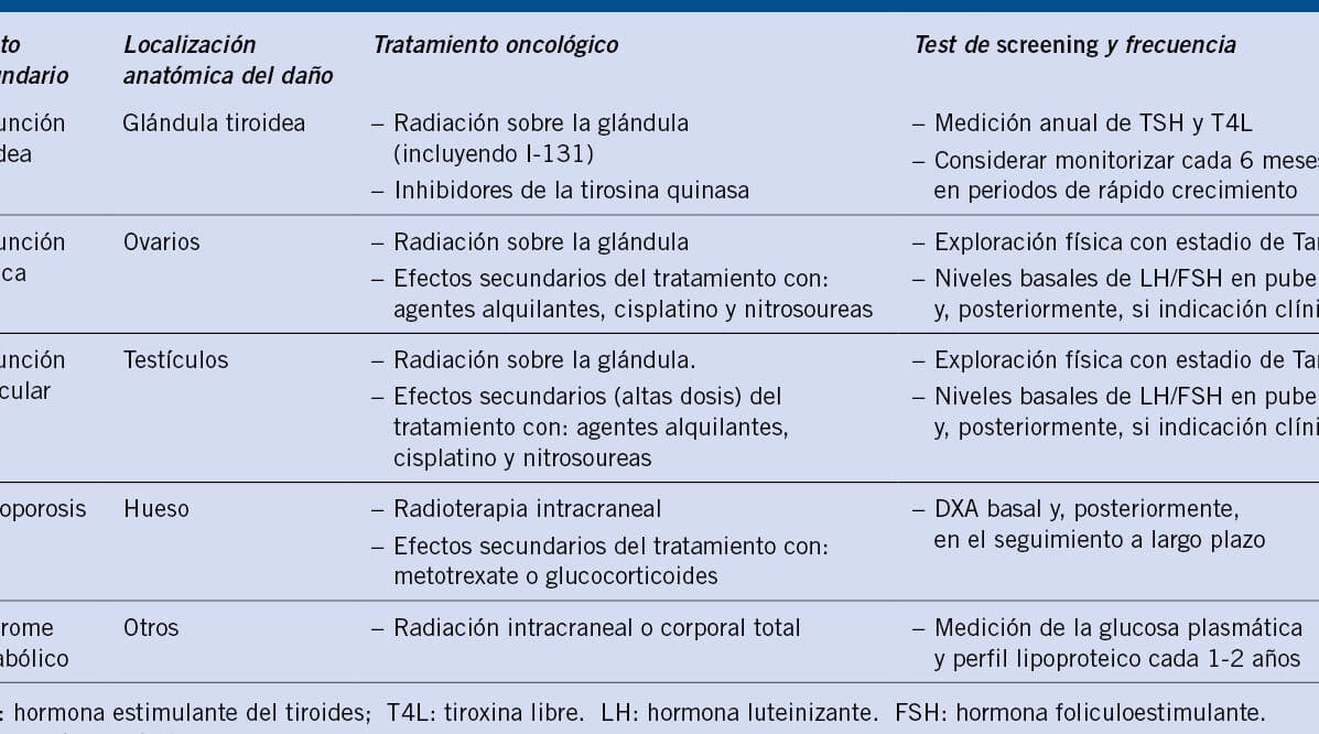 diferencias entre autismo y alexitimia descubre las caracteristicas distintivas y como identificar cada trastorno