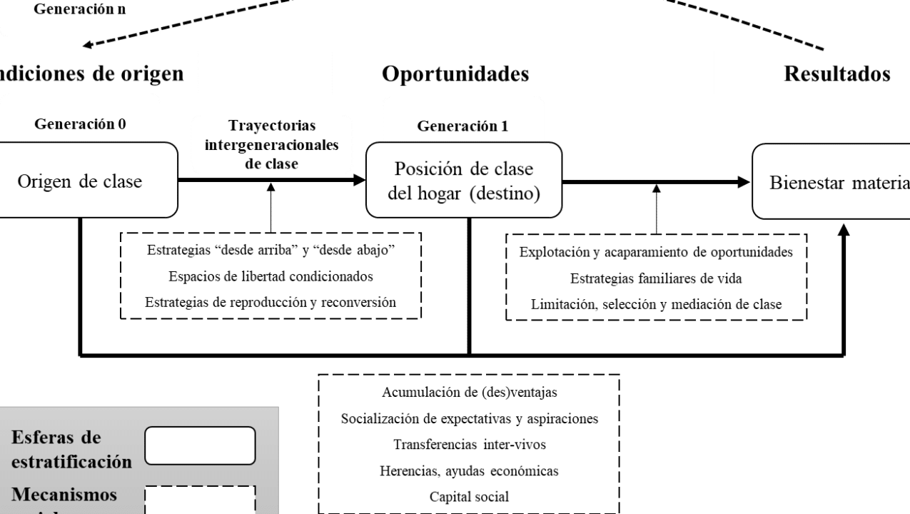 diferencias entre ciencia y religion un analisis exhaustivo sobre dos perspectivas fundamentales