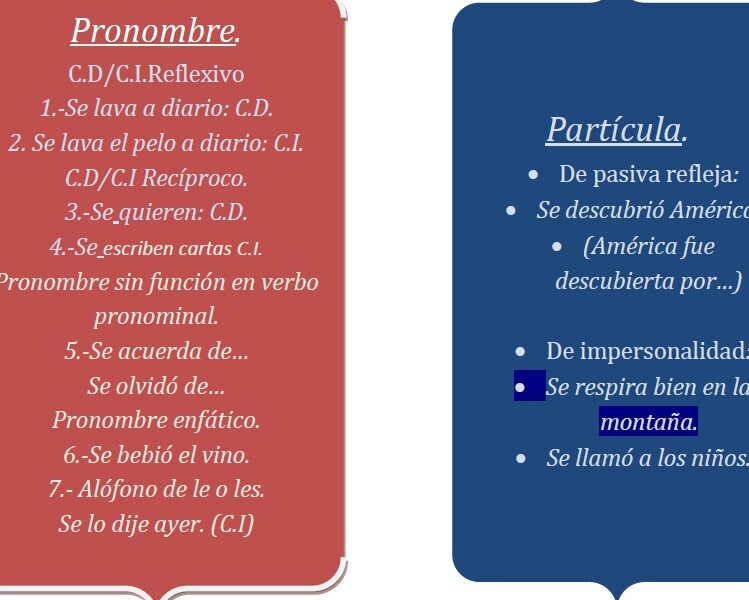 diferencias entre costumbrismo realismo y naturalismo cual es el enfoque literario adecuado para ti