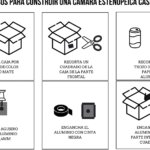 diferencias entre el ojo humano y la camara oscura un analisis completo