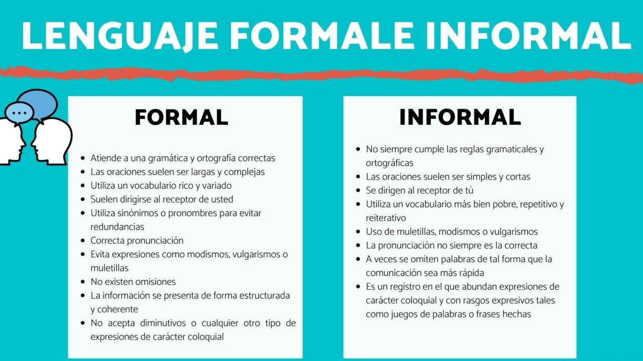 diferencias entre man y men descubre cuando usar cada uno correctamente