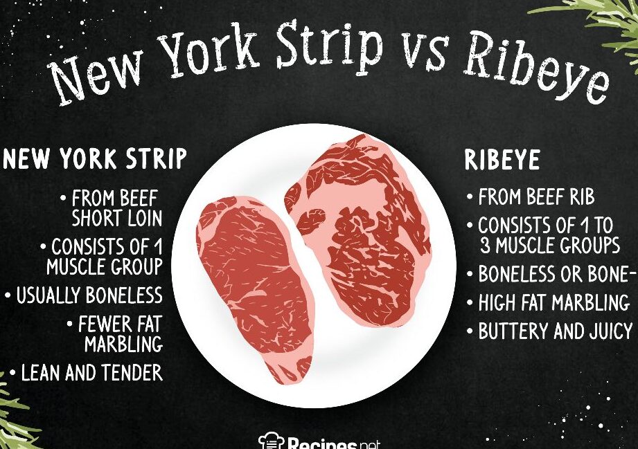 diferencias entre new york strip y ribeye cual es la mejor eleccion