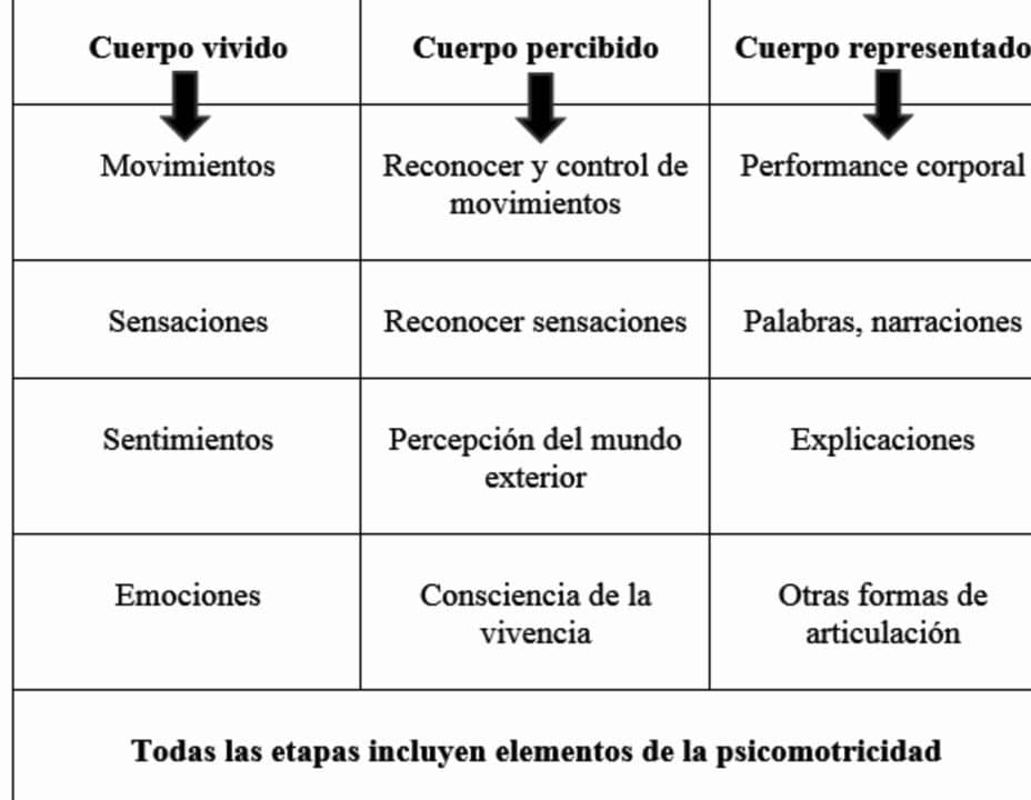 descubre las claves diferencias entre causalidad y normalidad explicadas facilmente