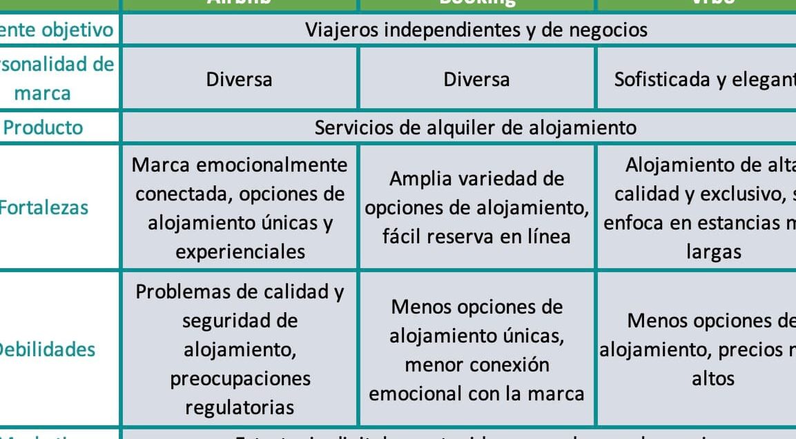 diferencias clave entre atribuciones competencias y reserva de actividad un analisis detallado