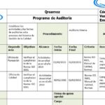 diferencias clave entre auditorias internas y externas iso 9001 una guia completa