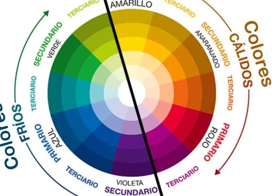 diferencias clave entre color y tono descubre su impacto en el diseno