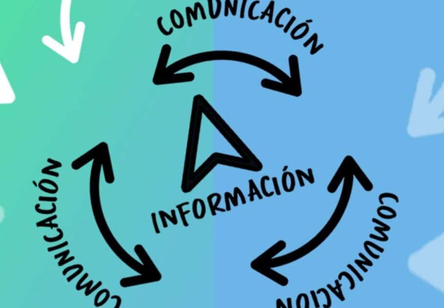 diferencias clave entre comunicacion e informacion que debes conocer