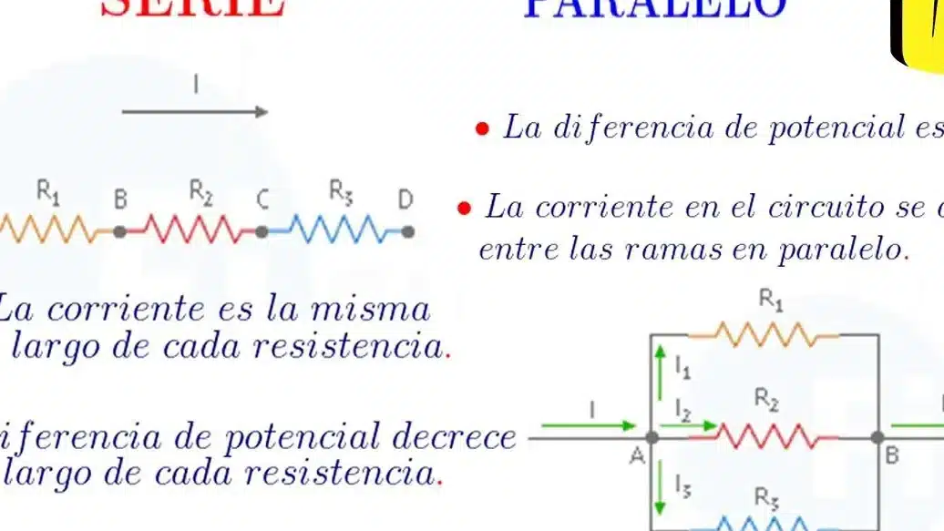 diferencias clave entre conexion de resistencias en serie y en paralelo descubrelas