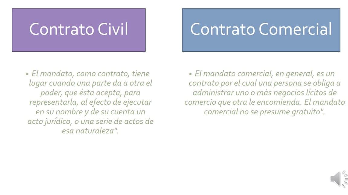 diferencias clave entre contrato mercantil y contrato civil todo lo que necesitas saber