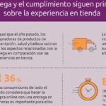 diferencias clave entre cooperativas de consumo y detallistas guia completa para entender sus ventajas y diferencias