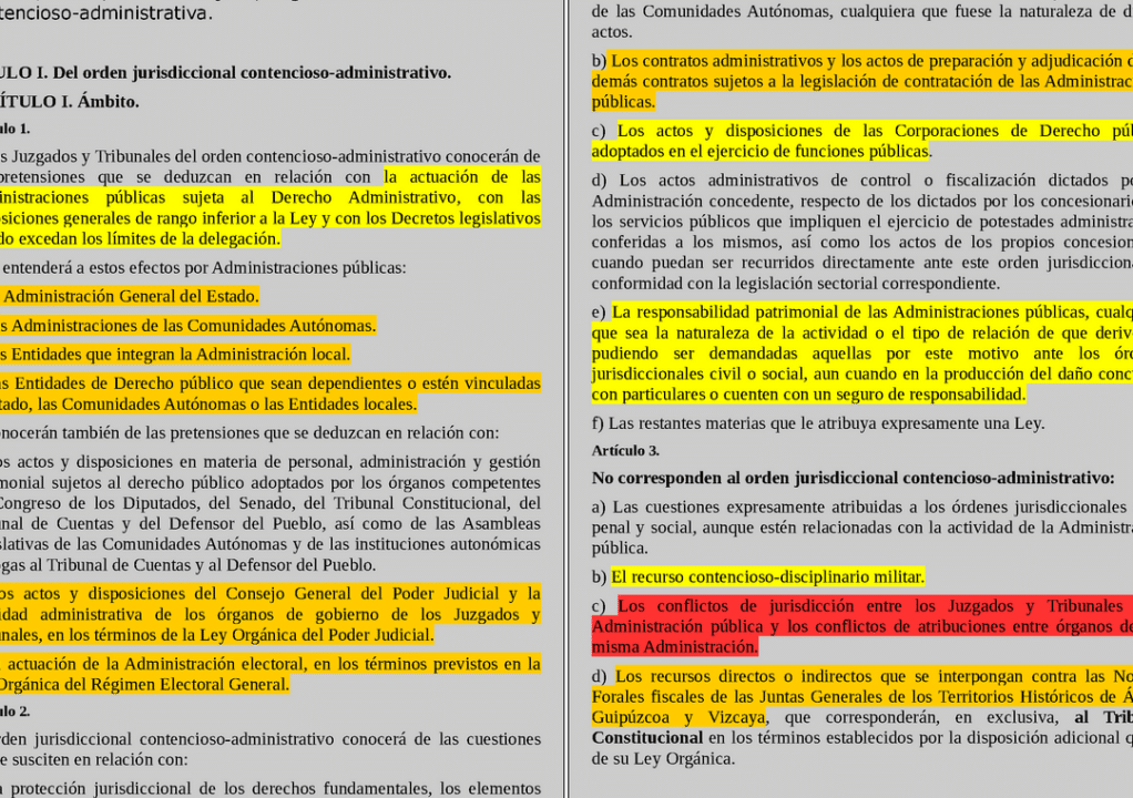 diferencias clave entre el articulo 29 1 y el articulo 29 2 de la ley de jurisdiccion contencioso administrativa