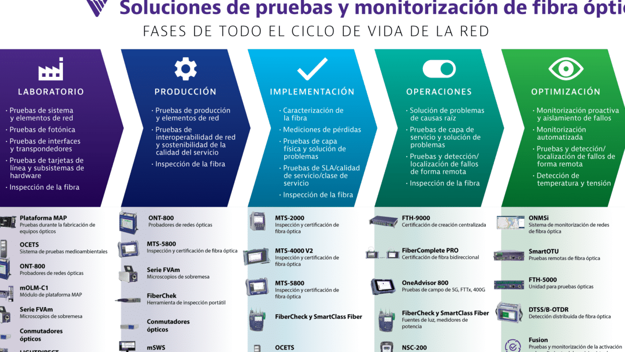 diferencias clave entre geometria y refractometria cual es la mejor opcion