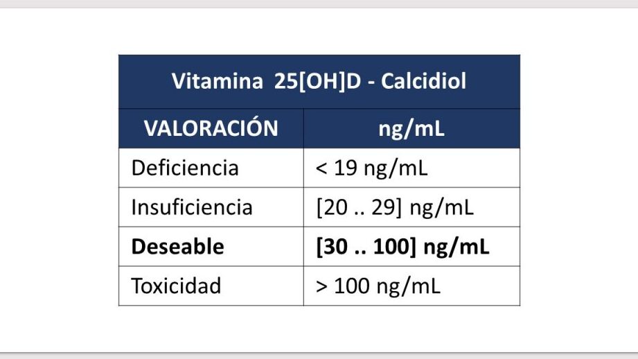diferencias clave entre la vitamina d y la vitamina d3 cual es la mejor opcion para tu salud