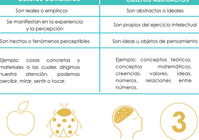 diferencias clave entre sujeto y objeto una guia completa