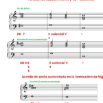 diferencias entre aleluya y aleluya mesias de haendel descubre las variaciones musicales clave