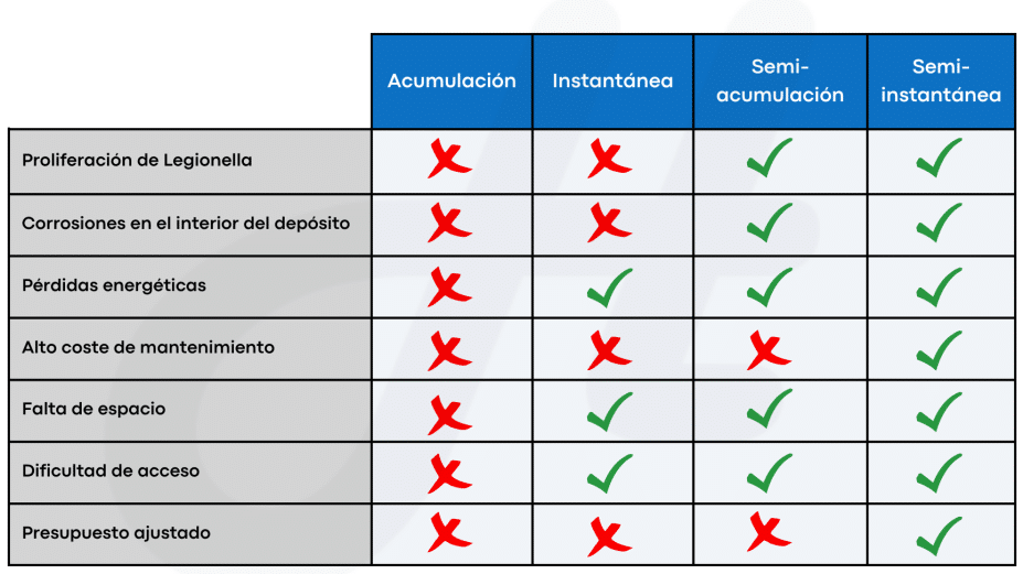 diferencias entre compuesto acumulativo y serie de acumulacion todo lo que necesitas saber