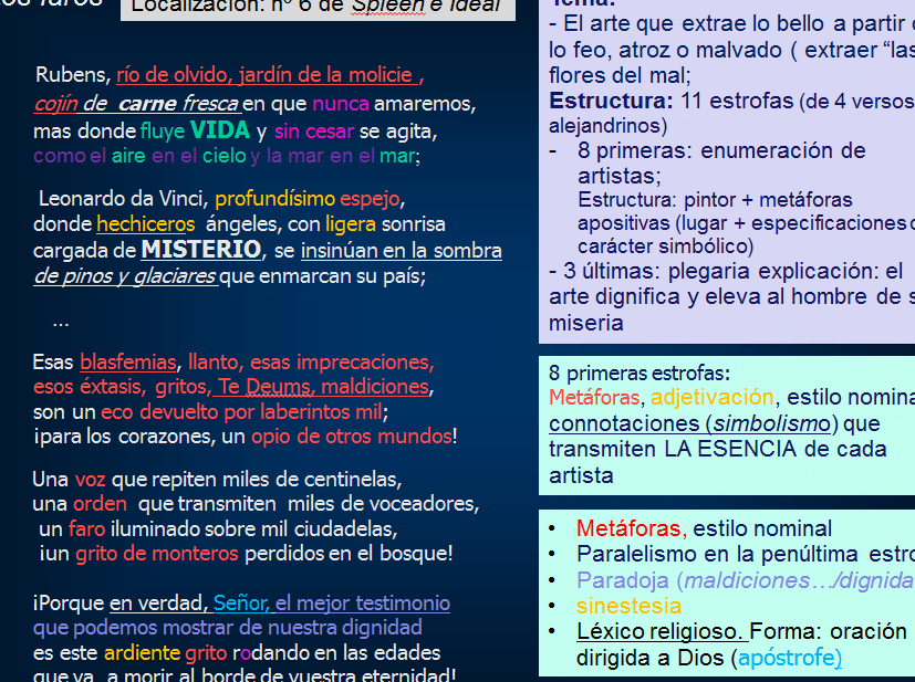 diferencias entre parnasianismo y simbolismo claves para entender la poesia moderna