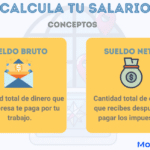 diferencias entre sueldo bruto y neto todo lo que debes saber para entender tu salario