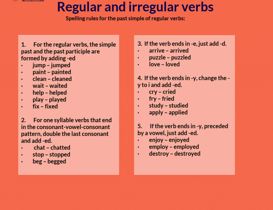 diferencias entre verbos regulares e irregulares en ingles todo lo que necesitas saber
