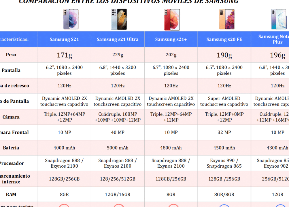 comparativa diferencias entre chino coreano y japones explicadas detalladamente