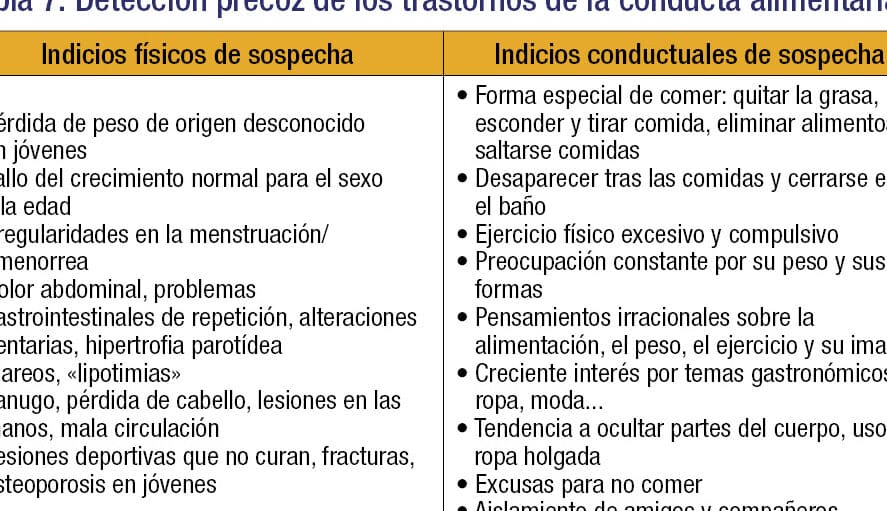 diferencias clave entre alexitimia y distimia conoce como identificar y manejar cada trastorno