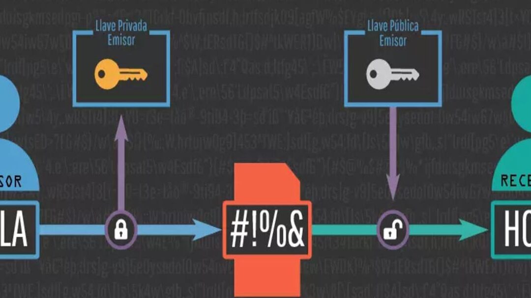 diferencias clave entre amenaza legal y aviso que debes saber