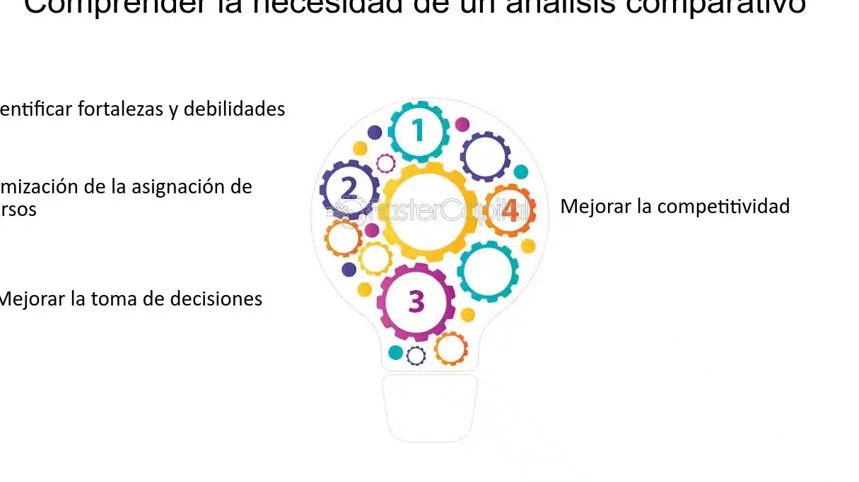 diferencias clave entre analisis y reflexion descubre cual es la mejor herramienta para tomar decisiones