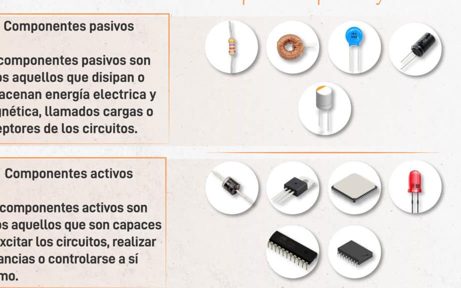 diferencias clave entre bonos acciones y prestamos bancarios todo lo que necesitas saber