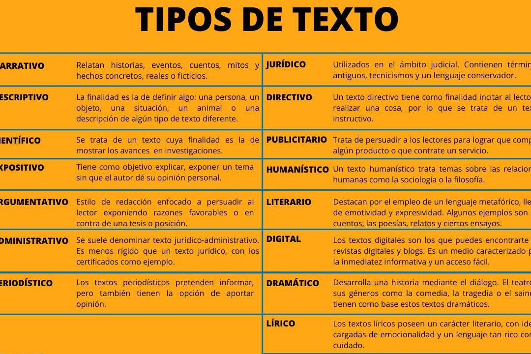 diferencias clave entre caracteristicas y caracterizacion cual es la distincion fundamental