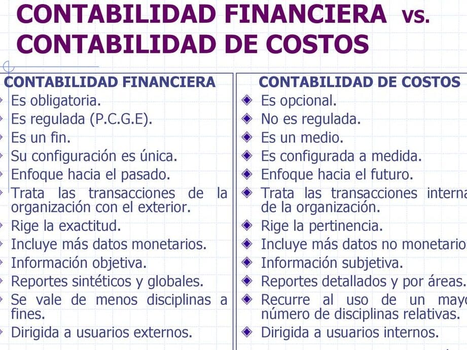 diferencias clave entre contabilidad financiera gerencial y de costos guia completa