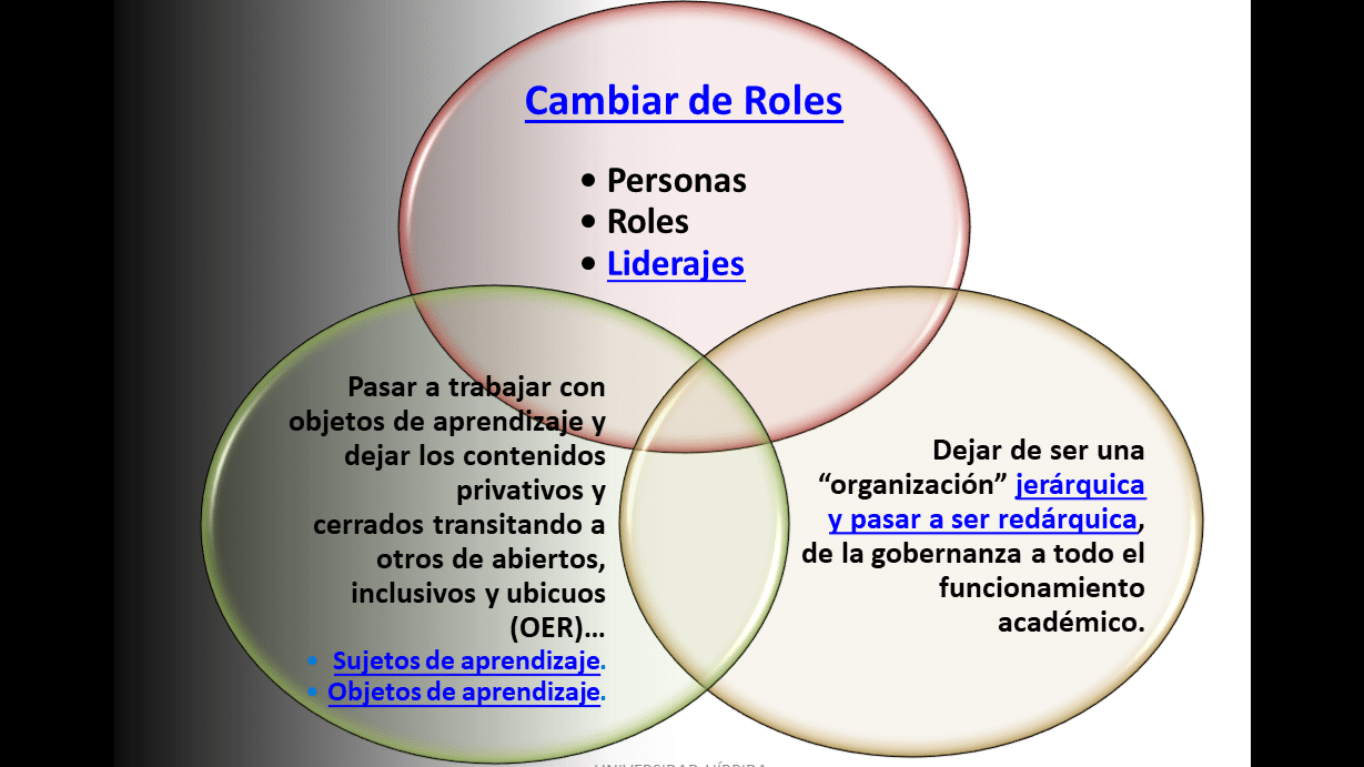 diferencias clave entre contradominio y rango descubre sus roles en matematicas