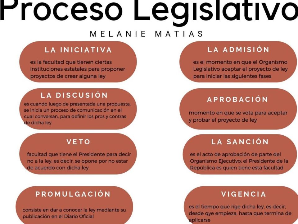 diferencias clave entre control y regulacion cual es la mejor opcion en cada caso