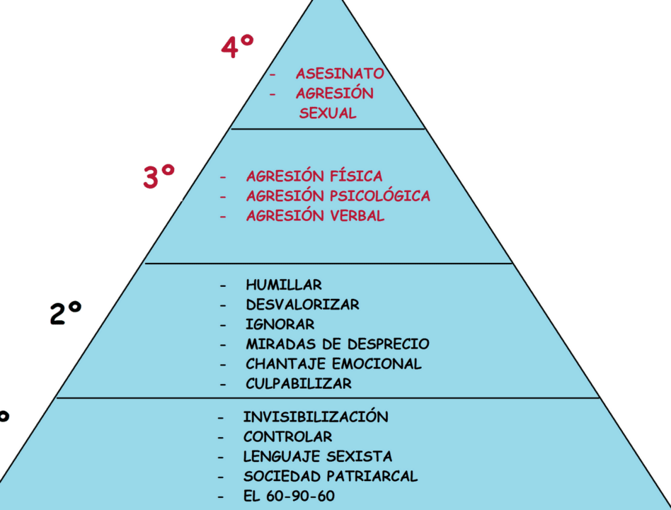 diferencias clave entre convenio tratado y acuerdo piramide guia completa