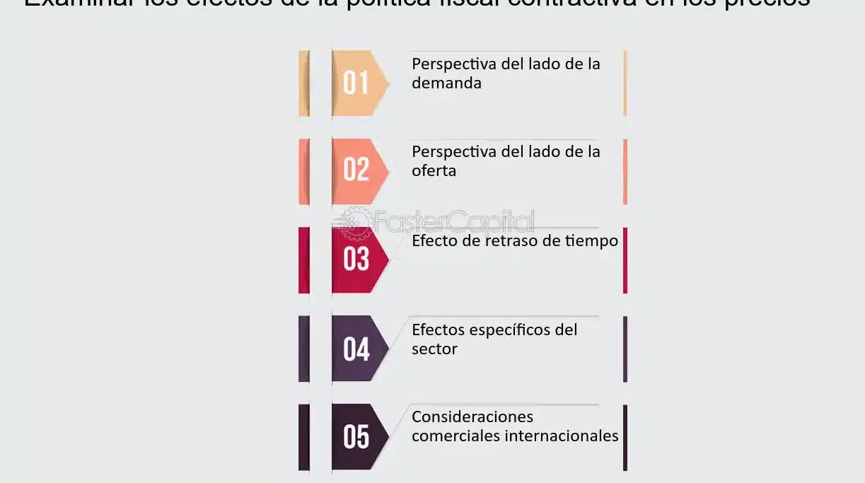 diferencias clave entre politica fiscal y monetaria cual es su impacto en la economia