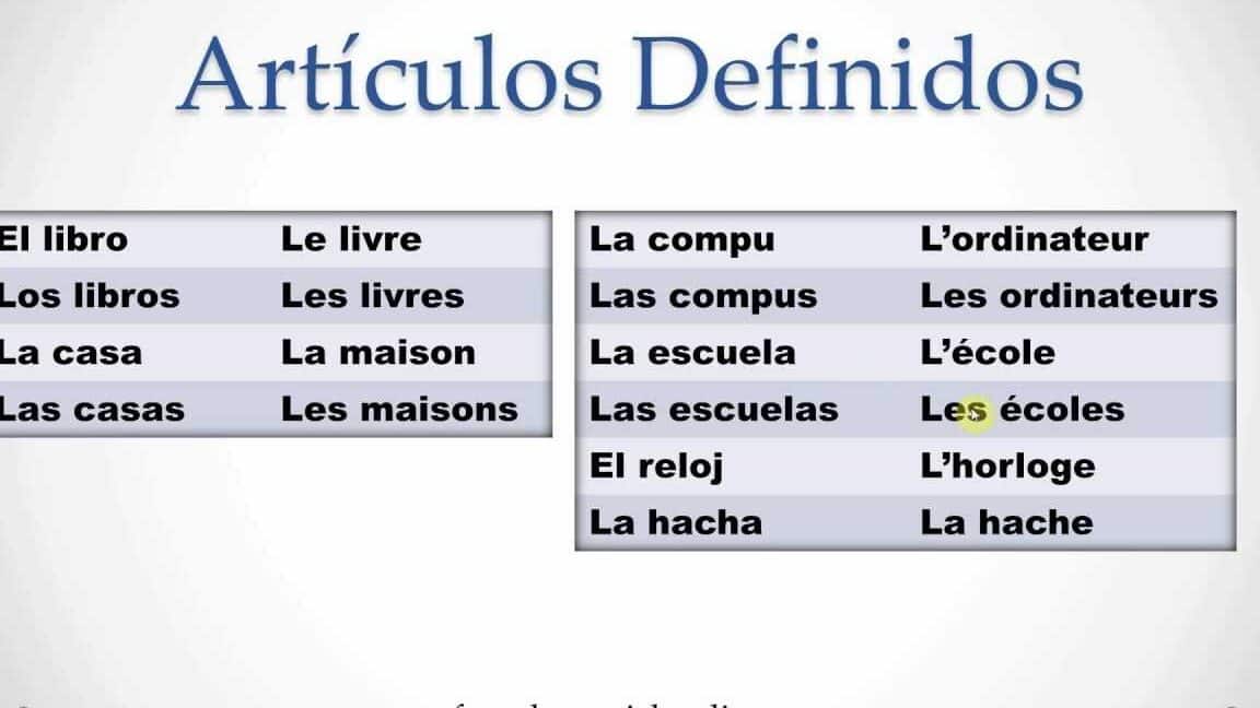 diferencias entre articulos indefinidos y partitivos en frances guia completa