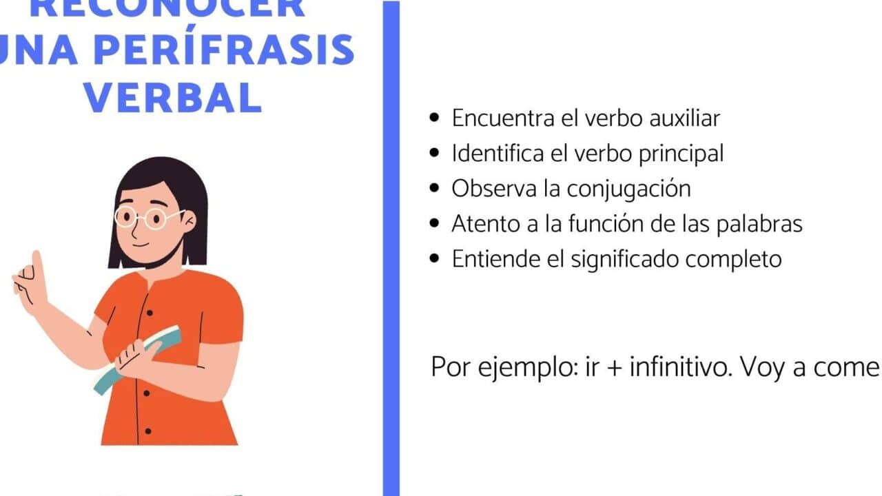 diferencias entre aspectual y modal cual es la clave para comprender su distincion