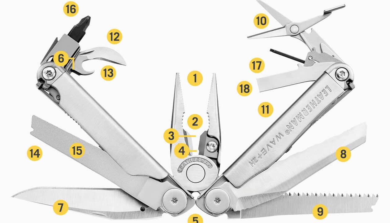 diferencias entre leatherman wave y wave plus comparativa detallada