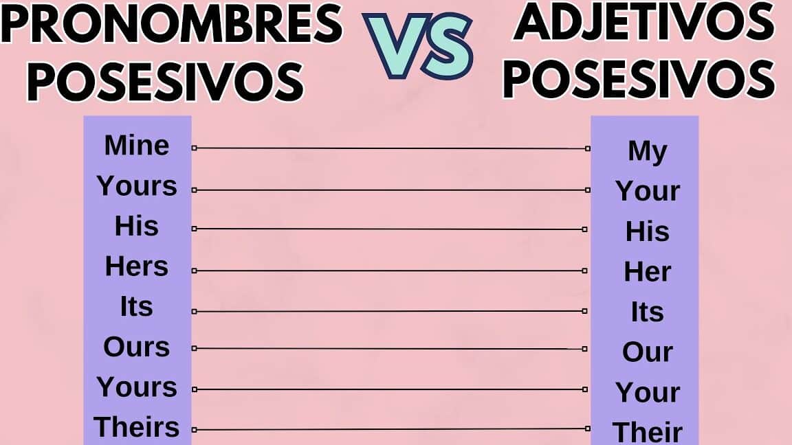 diferencias entre los adjetivos posesivos y los pronombres posesivos todo lo que debes saber